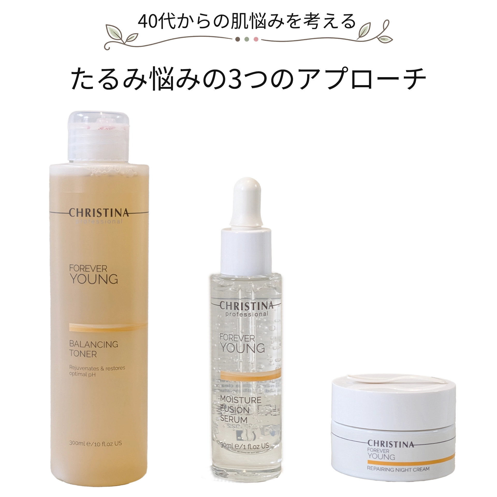 40代からのたるみ悩みを考える | 3つのアプローチ